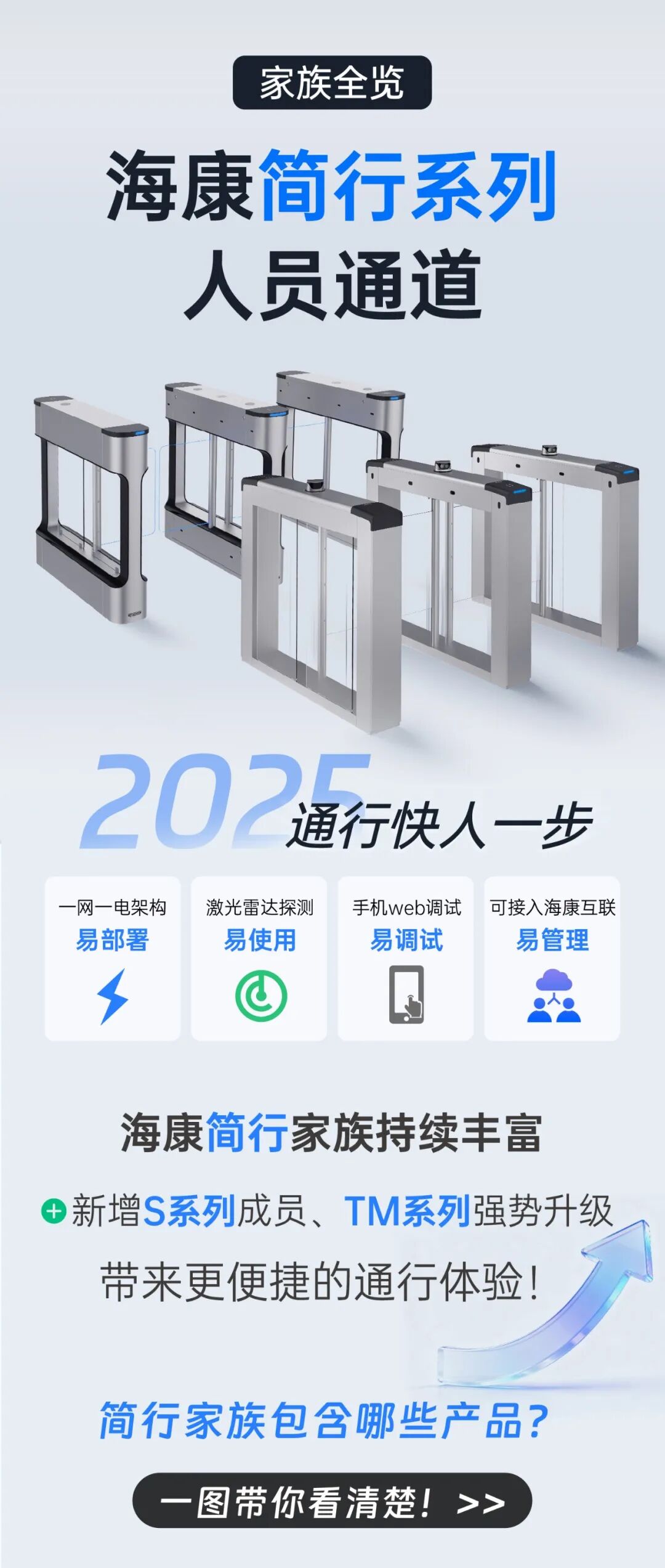 速来解锁！海康威视简行系列人员通道家族全家福！珠海东道信息技术公司