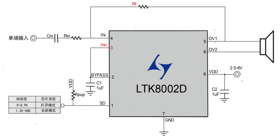 LTK8002Dundefined
