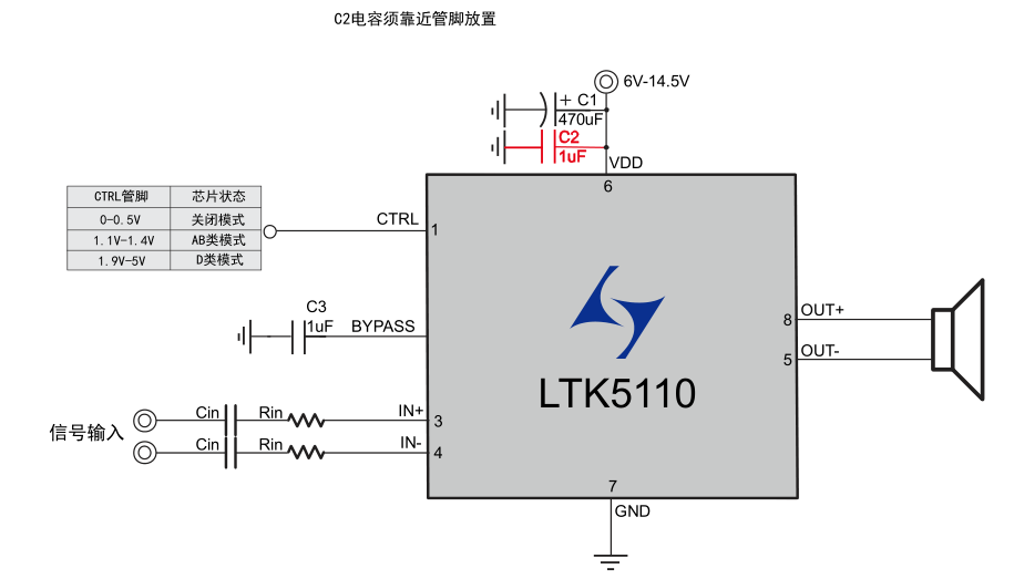 LTK5110undefined