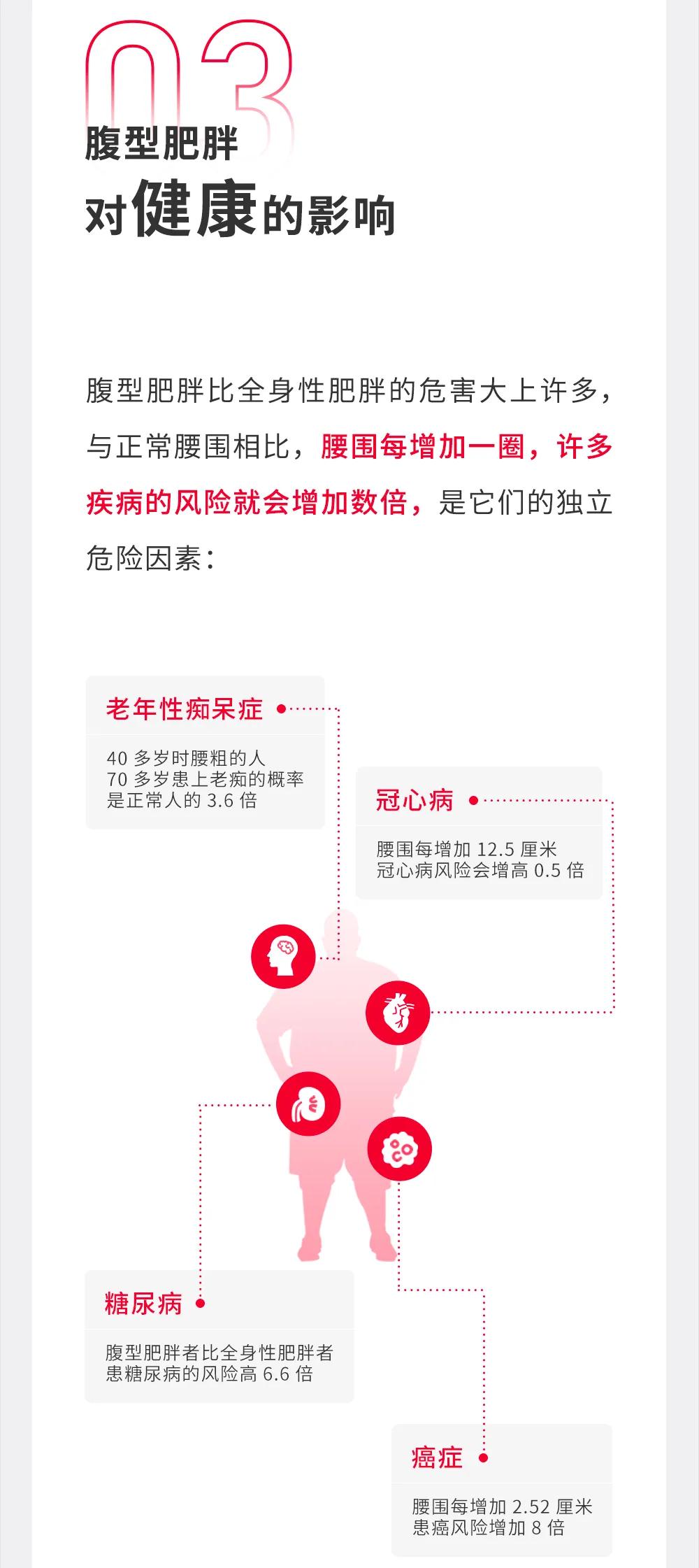 血压计