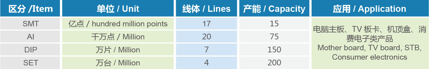 图片展示