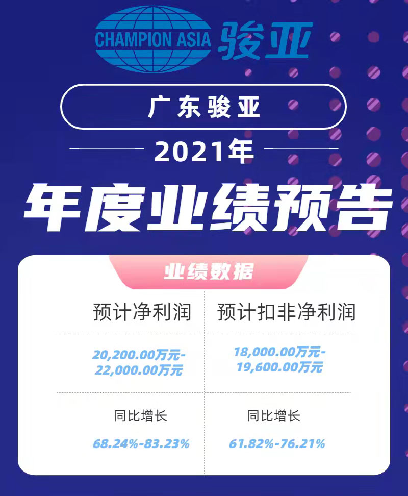 预增60%+！广东918.COM发布2021年年度业绩预告