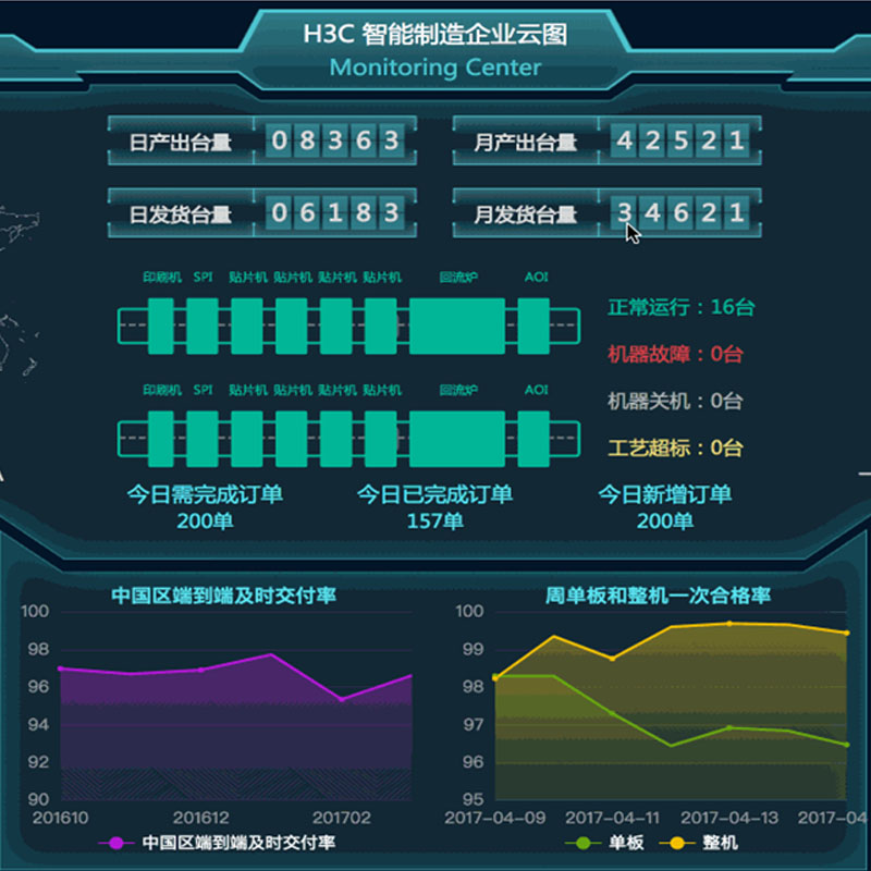 龙南Z6·尊龙凯时「中国」官方网站精密入选2021年物联网示范项目