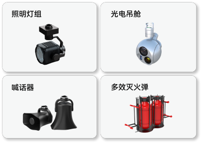 图片展示