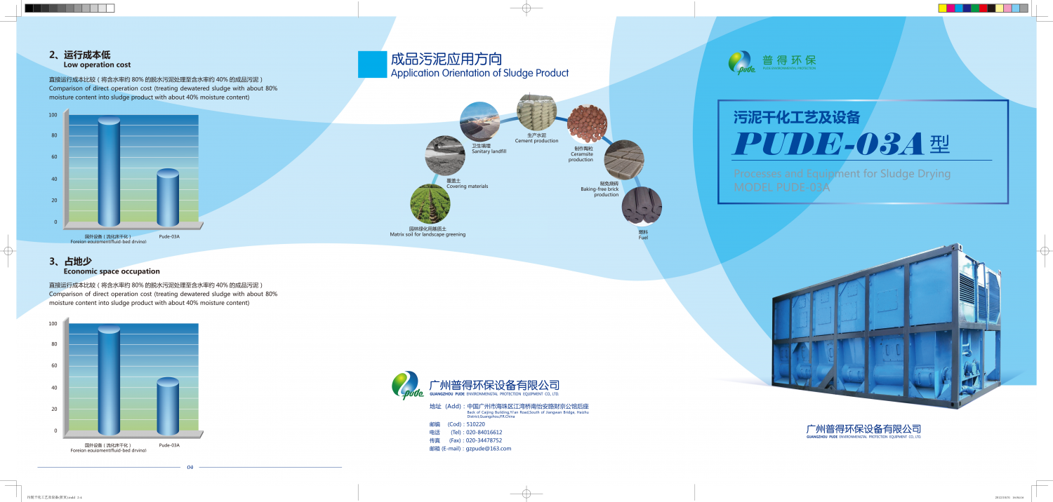 直接干化机TG-Ⅱ型