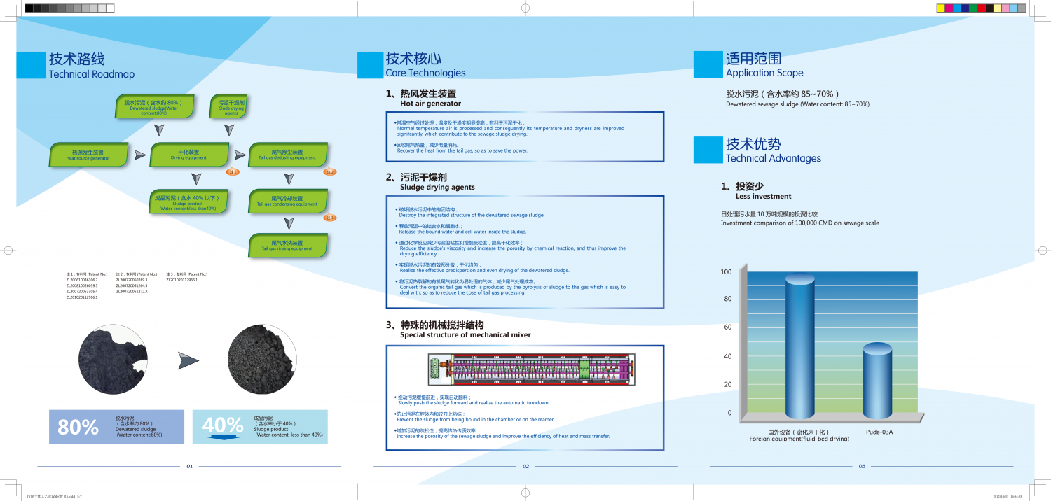 直接干化机TG-Ⅱ型