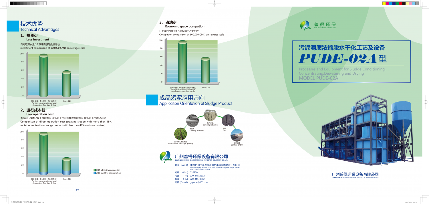 生物质脱水干化一体机TG-I型