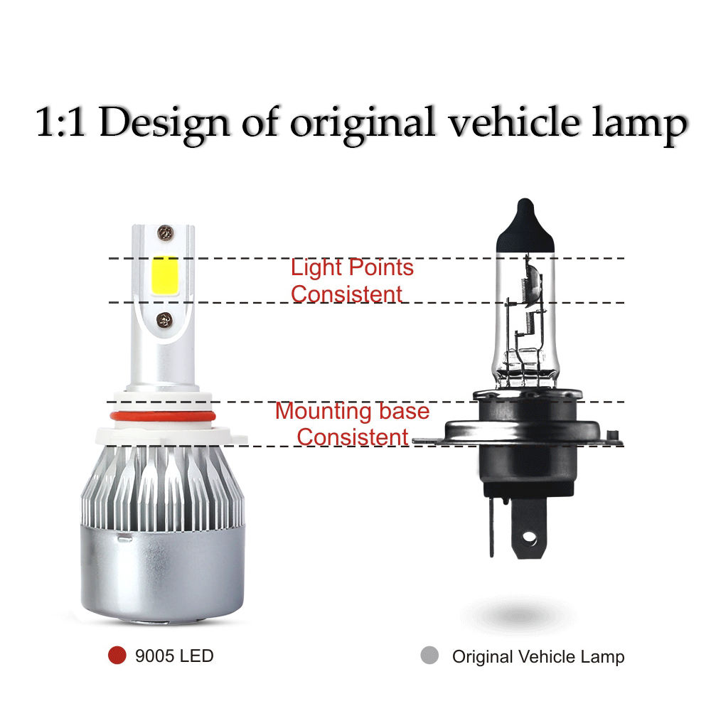 Car LED Headlight C6