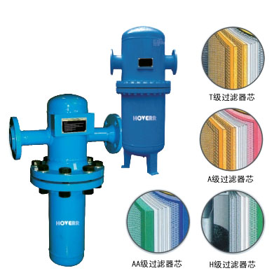 高压精密过滤器