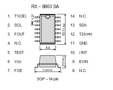 Terminal connection External dimensions