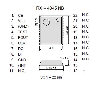 Terminal connection External dimensions