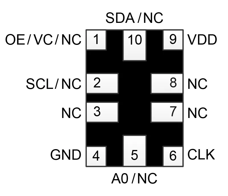 SiT5359 pin assignments 