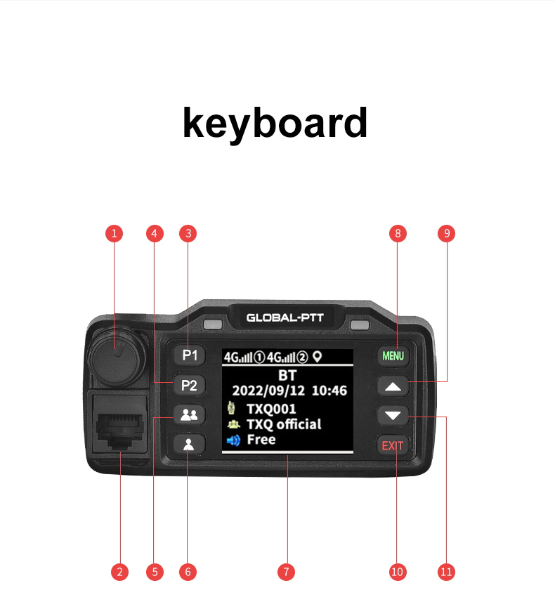 V1 Global-ptt 4G poc vehicle radio station LTE car GPS function walkie talkie mini two way radio
