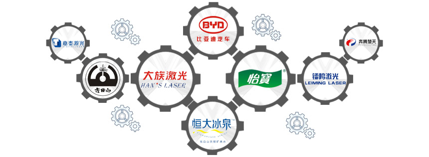 图片展示
