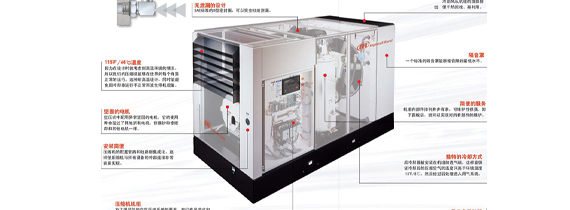 What are the advantages of the frequency conversion screw air compressor after the transformation?
