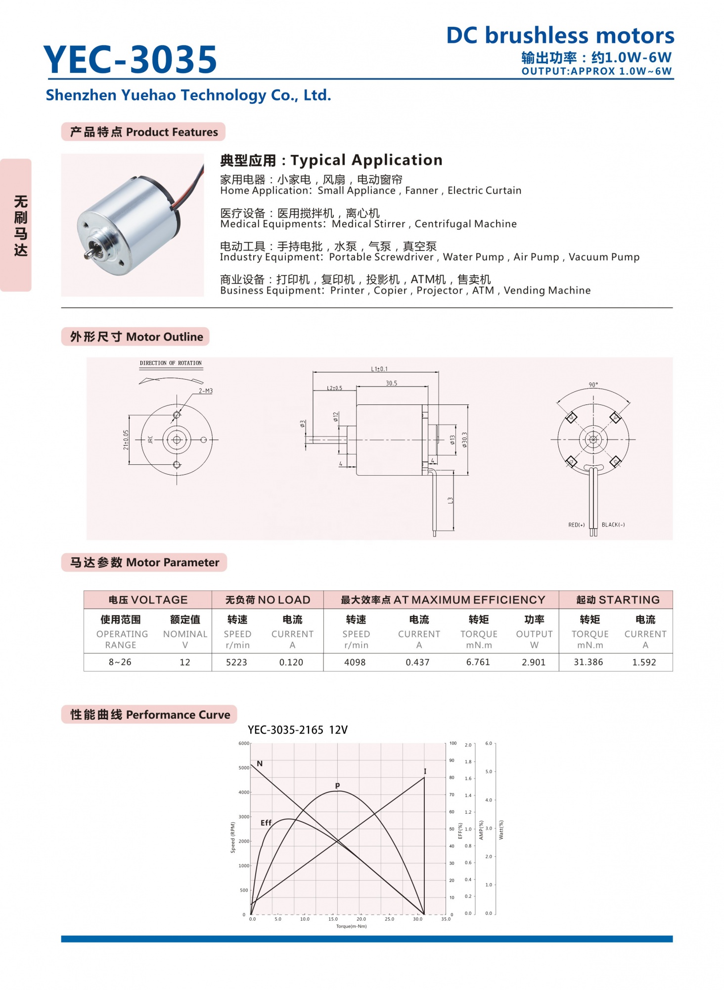 Shenzhen Yuehao Technology Co., Ltd.