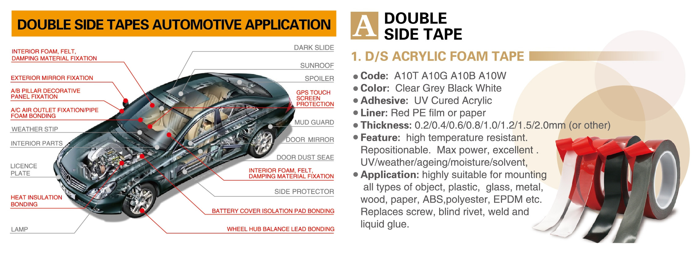 AUTO PE FOAM TAPE GRANDWAY INDUSRIAL CO LTD