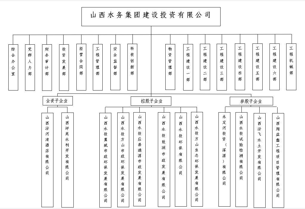 5657威尼斯(中国)有限公司官网