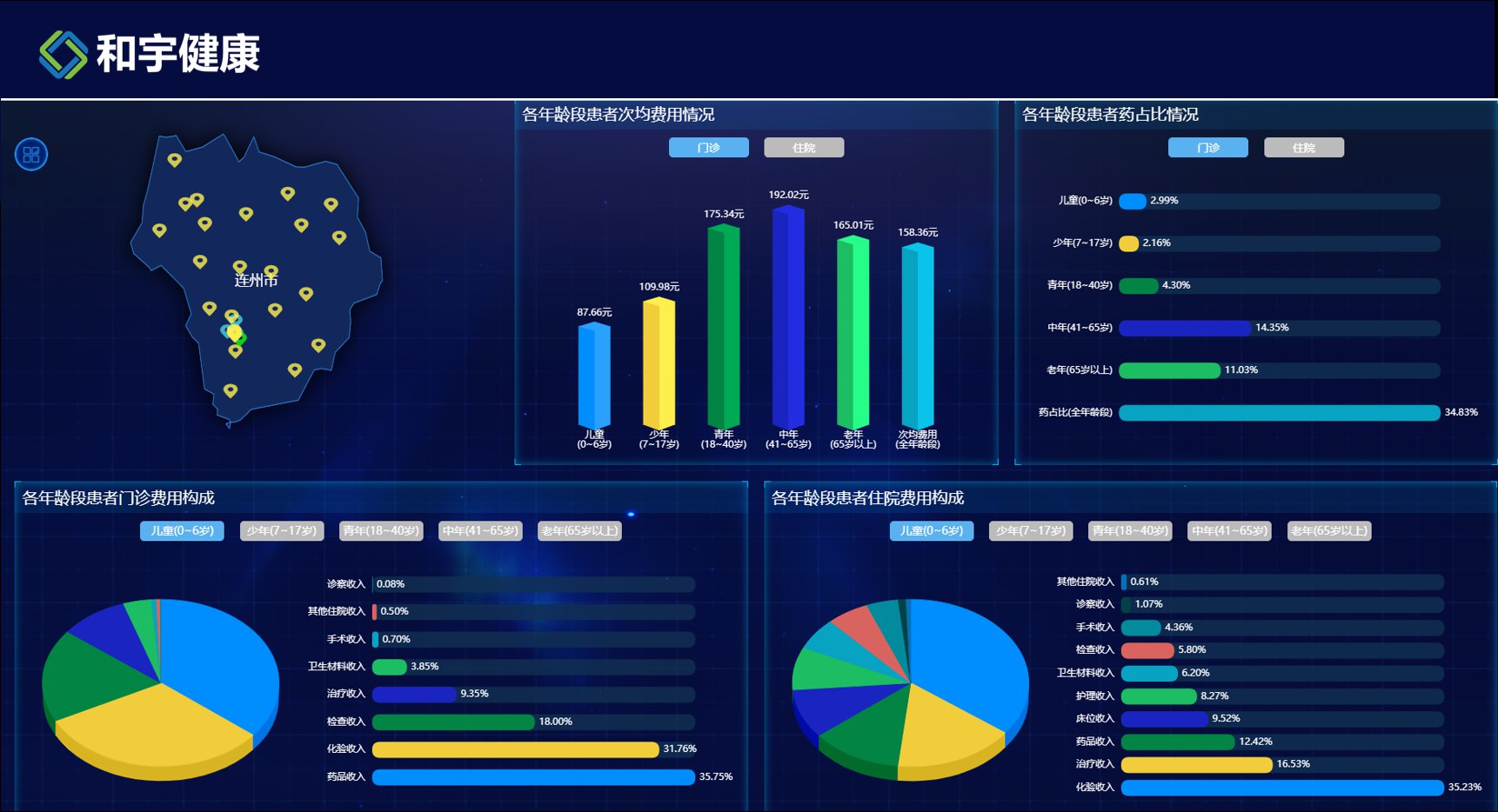 鸿运国际·hv(会员)登录中心官网