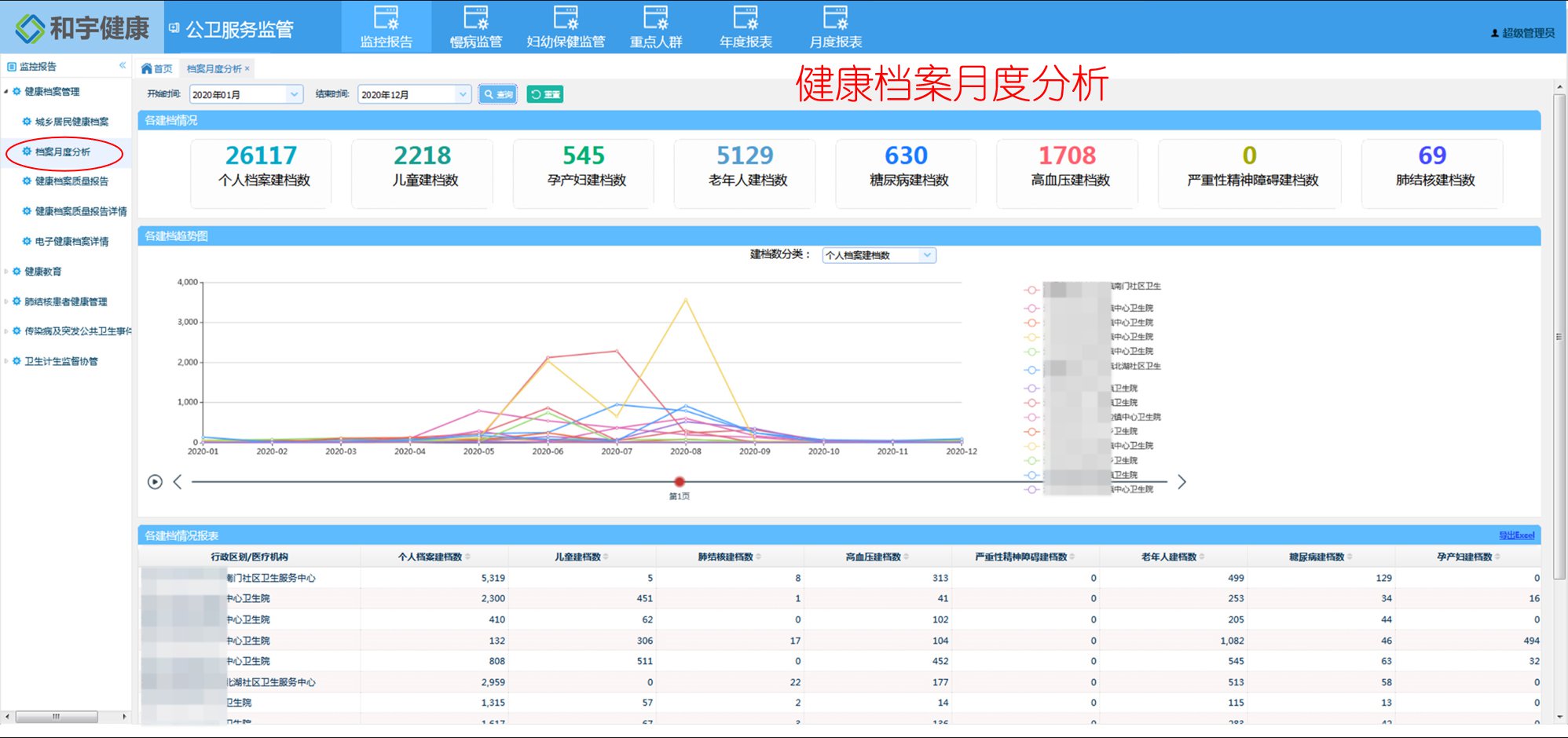 鸿运国际·hv(会员)登录中心官网