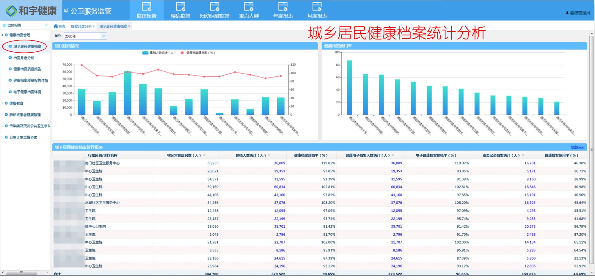 鸿运国际·hv(会员)登录中心官网