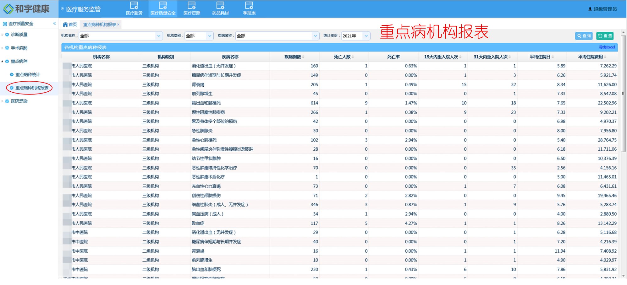 鸿运国际·hv(会员)登录中心官网