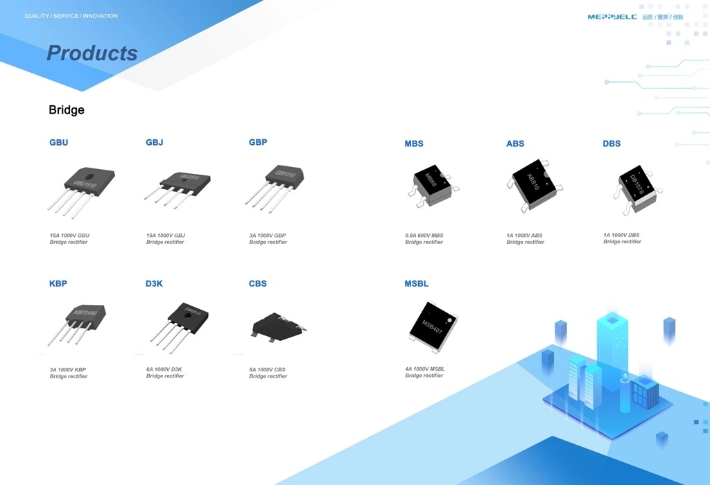 Schottky Barrier Rectifiers S40D100C Schottky Barrier Rectifiers SwitchmodeDual Schottky Barrier Power Rectifiers Diode