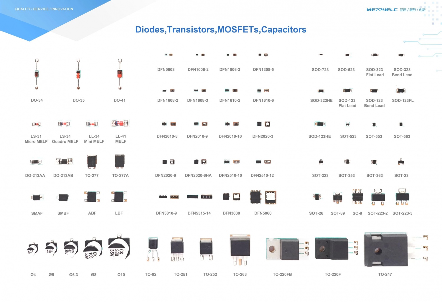 Glass Passivated Bridge Rectifiers 25A 50 to 1000 V GBU2510