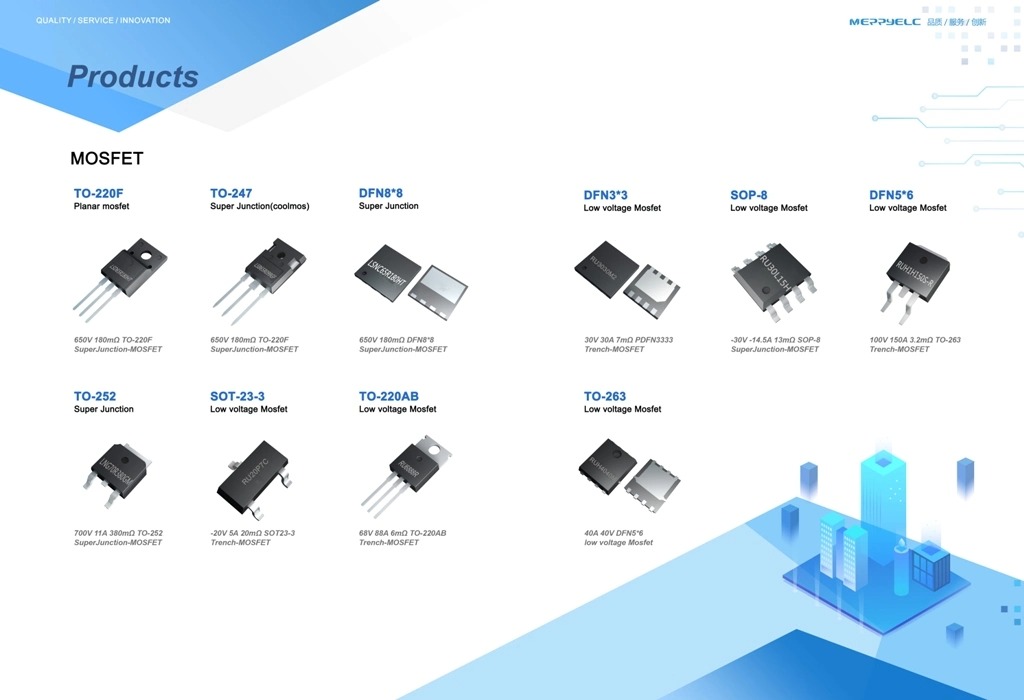 HCD65R380  650V N-Channel Super Junction MOSFET
