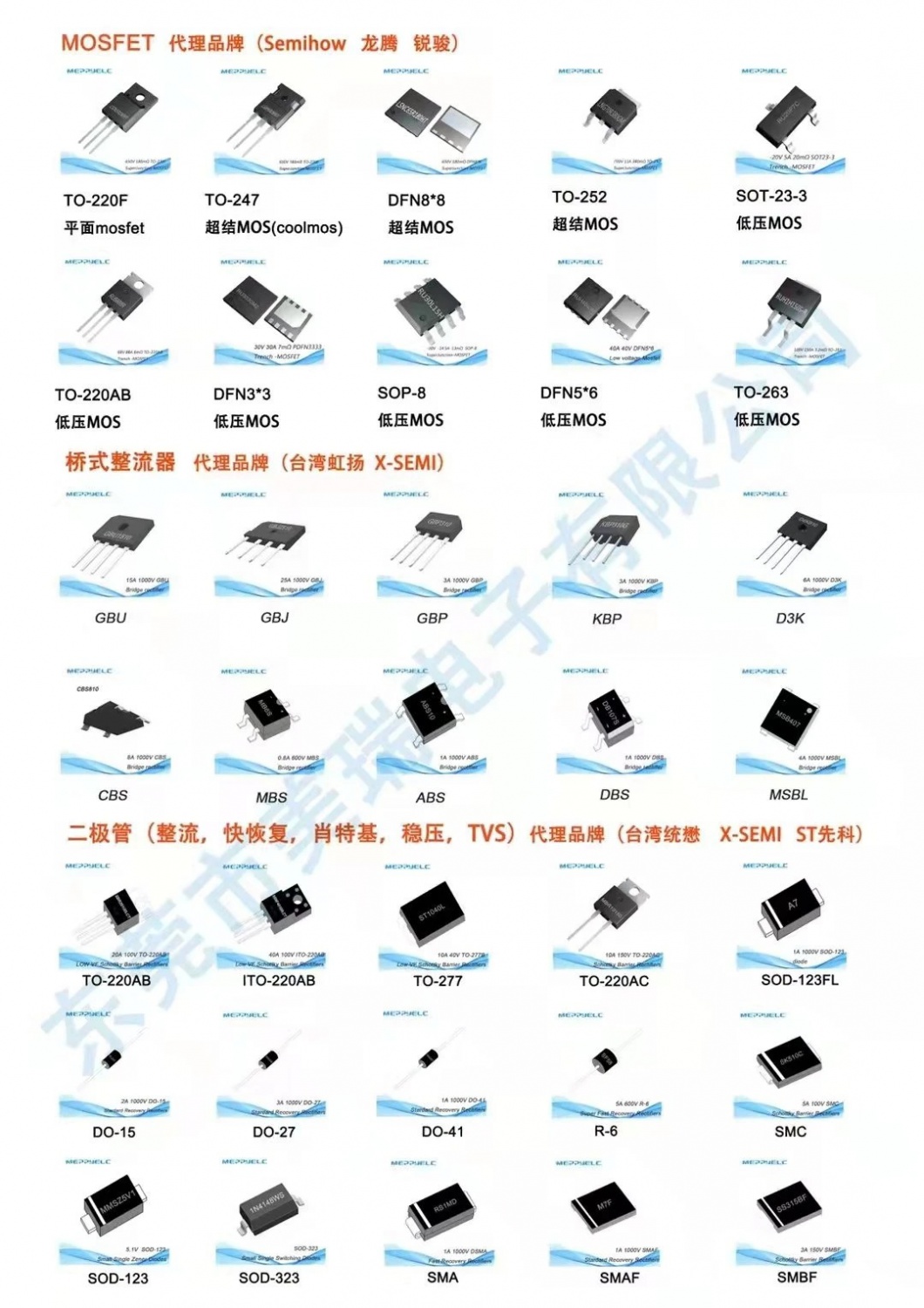 SS520F  5.0Amp Surface Mounted Schottky Barrier Rectifiers