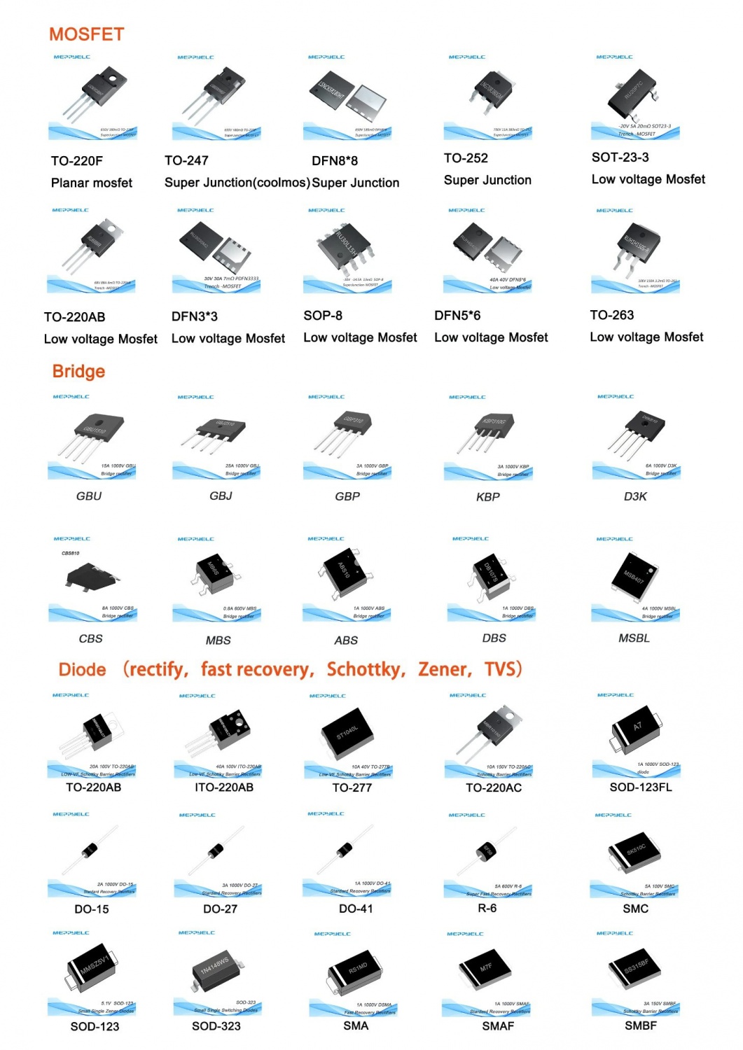 RU6888R TO-220 N-channel 68V 88A N-channel MOSFET