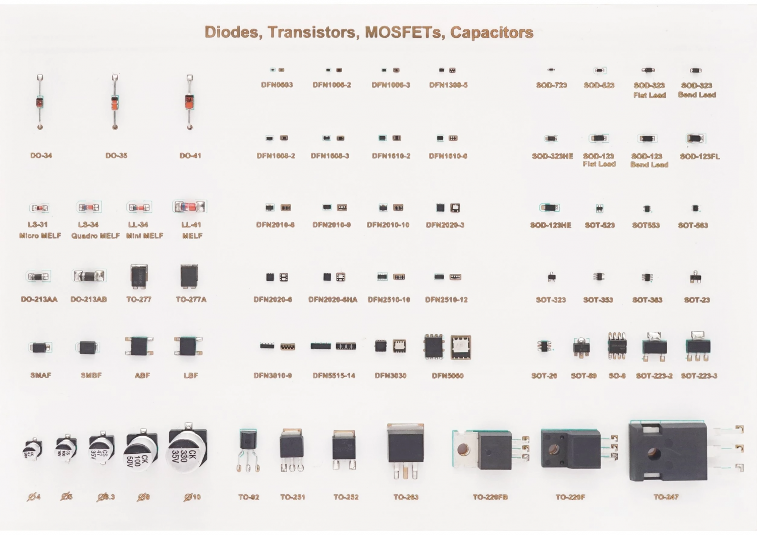 600V/42A 70mΩ HCA60R070F N-Channel Advanced Power Mosfet
