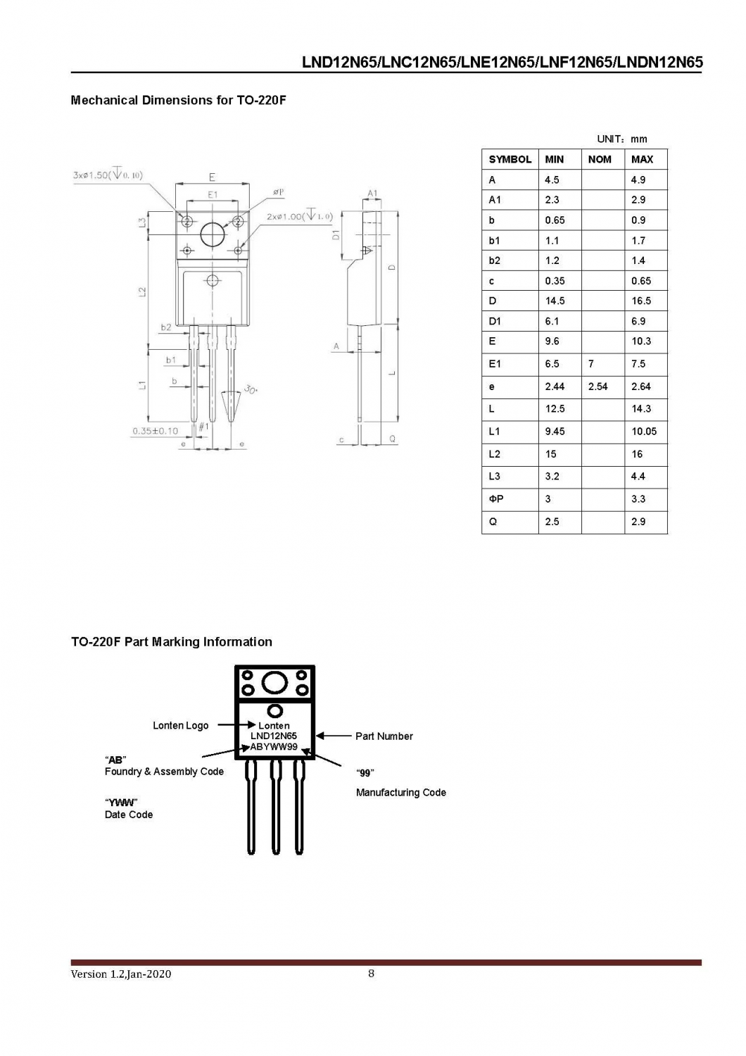 LND12N65 TO-220F N-channel 650V, 12A Power MOSFET