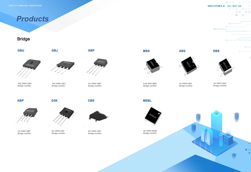 RUH1H80R 100V/80A TO-220 N-Channel Advanced Power MOSFET