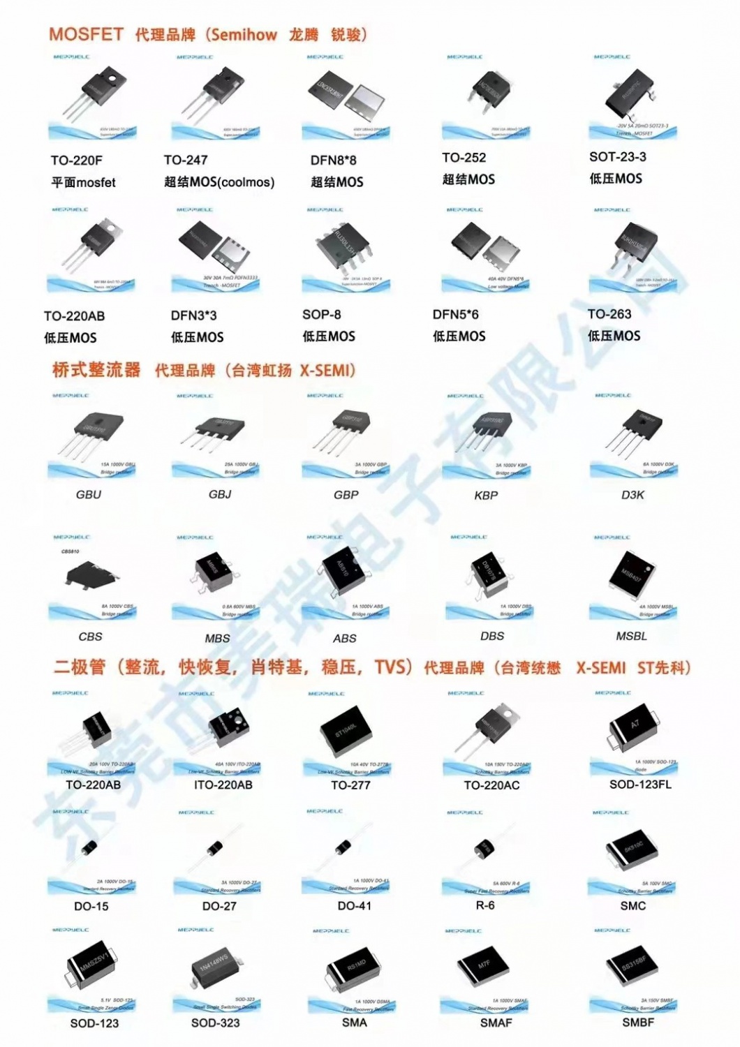 100% Avalanche Testedhcs80r850s Super Junction Mosfet Is Suitable for LED Driving Power Supply