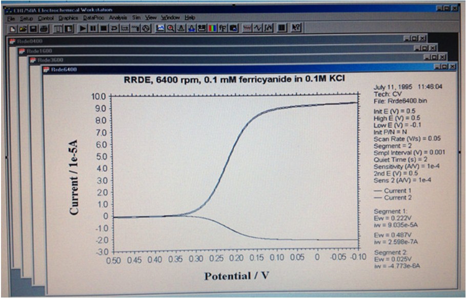 CHI600E係列電化學分析儀/工作站 高校科研單位推薦使用