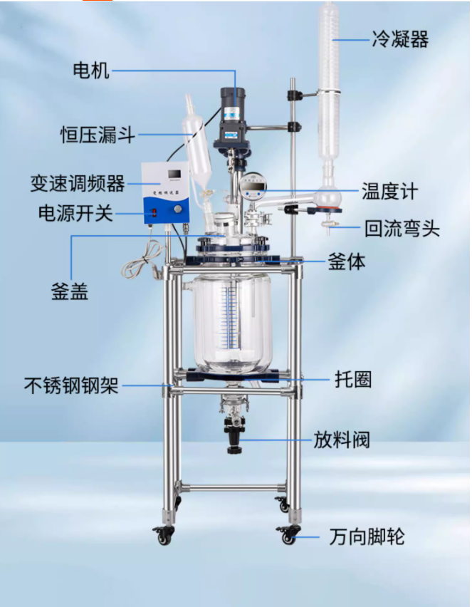 CME-GRK雙層玻璃反應釜