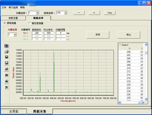 單色儀-光柵單色儀-光譜儀CME-MO係列-monochromator