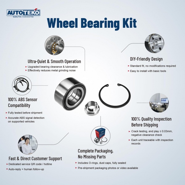 Rear Wheel Bearing Kits 1133123, 33 41 1 133 124, VKBA1319, 713 6492 60,
