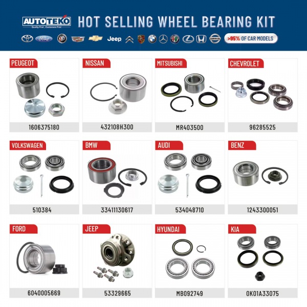 Rear Wheel Bearing Kits 1133123, 33 41 1 133 124, VKBA1319, 713 6492 60,