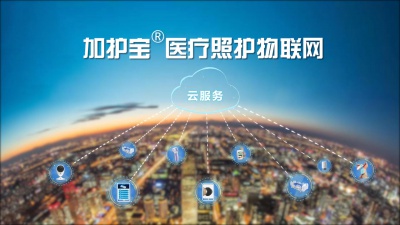 加护宝®物联网概念片