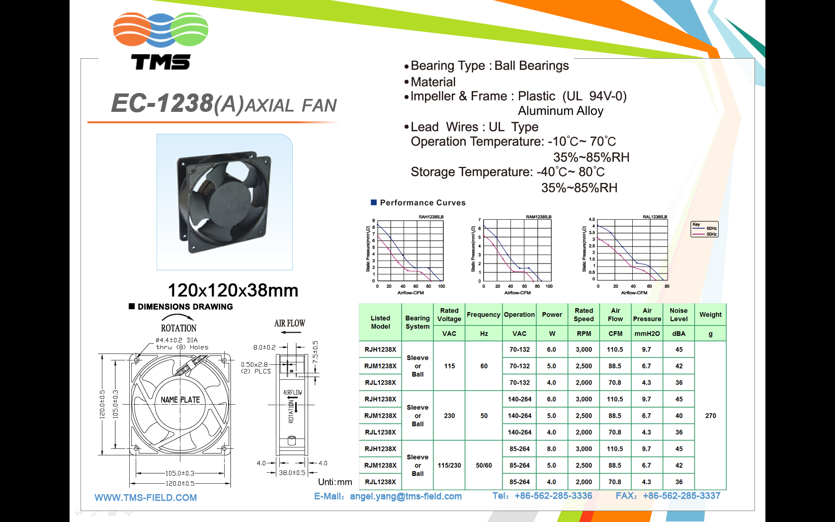 EC 1238( 5impeller,AI) 4in. Axial Fan | 115/230V| Ball bearing| 120 x ...