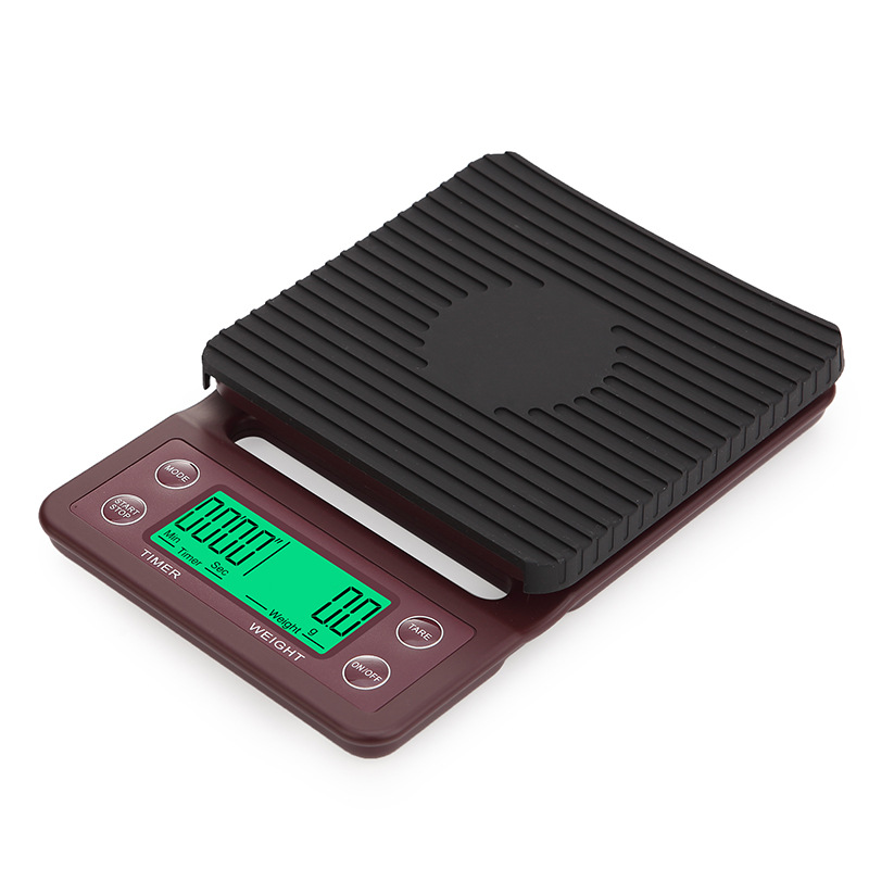 D101 Coffee Scale
