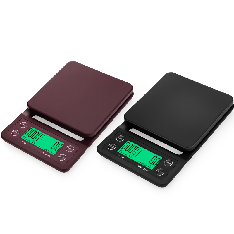 D101 Coffee Scale