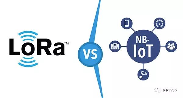 LoRa vs NB-IoT：12个角度看哪个物联网标准更具优势？